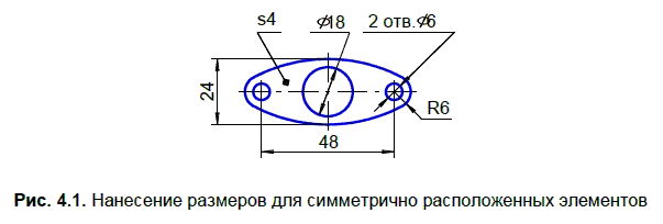 Как выглядит рабочая зона чертежа в компасе