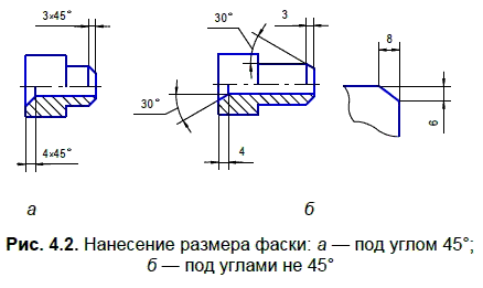 Как сделать фаску в компасе 3д на чертеже