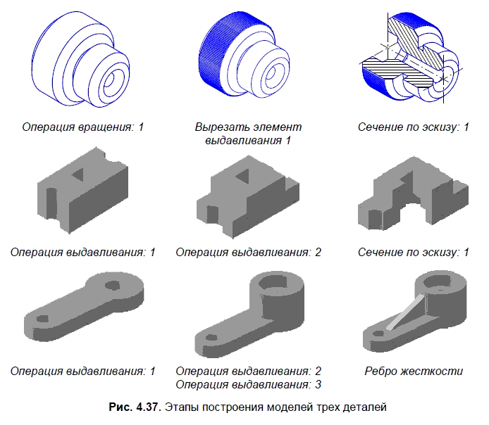 Сечение по эскизу компас 3d