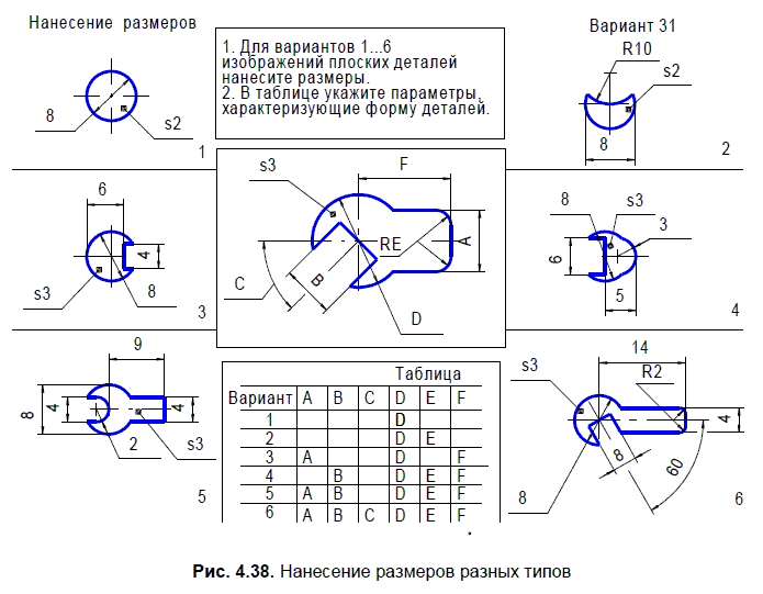 Что такое чертеж в информатике