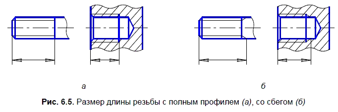 Компас отверстия на чертеже