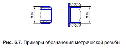 Условное изображение резьбы компас 3д