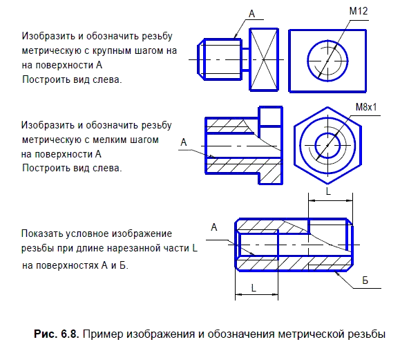 Расстояние между линиями наружного и внутреннего диаметров резьбы на чертеже