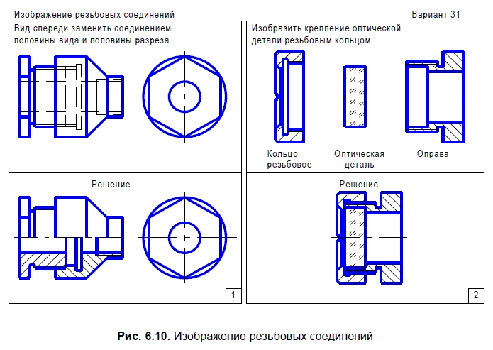 Выбрать рисунок с правильным изображением соединения двух деталей на резьбе