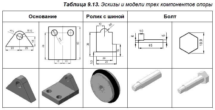 Компас ассоциативный чертеж