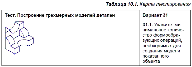 Укажите минимальное. Тест построение трехмерных моделей деталей. Тестирование модели построение модели. Формообразующих операций для создания трехмерной модели. Минимальное количество операций для создания трехмерной модели.