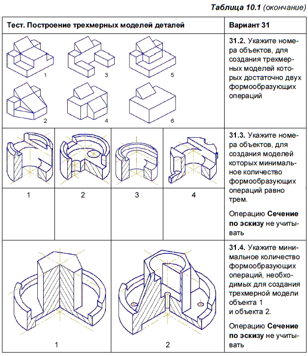 Какие типы линий используются для построения эскиза в компас 3d