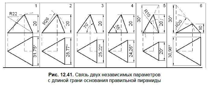 Стереоскопические чертежи по геометрии владимирский