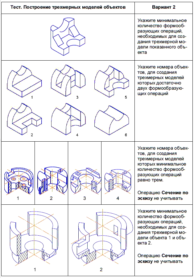 Какой тип документов в программе компас 3d предназначен для создания трехмерных изображений