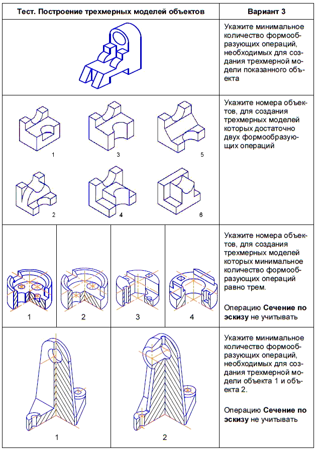 Что такое чертеж в информатике