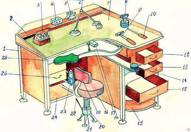 Чертеж ювелирного верстака