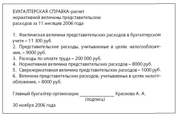 Образец акт о списании представительских расходов