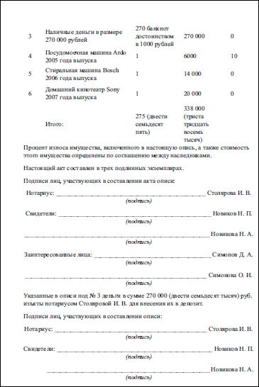 Акт описи наследственного имущества образец заполненный