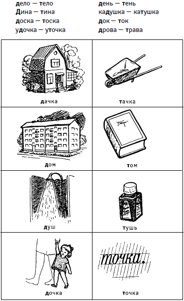 Слова паронимы картинки для детей