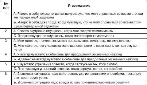 Тест военкомат кот 3 ответы 30. Вопросы психологического теста в военкомате. Психологические тесты для поступающих в военные вузы. Психологический тест в военкомате. Психологические тесты для контрактников.