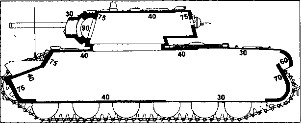 Корпус кв 1. Чертёж корпуса танка кв1. Танк кв-1 схема бронирования. Схема бронирования танка кв-1. Схема танка кв 1.
