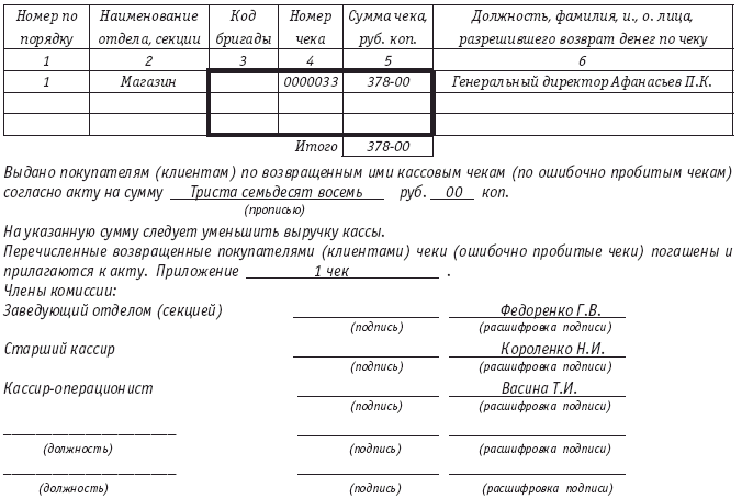 Приказ на снятие показаний спидометра образец