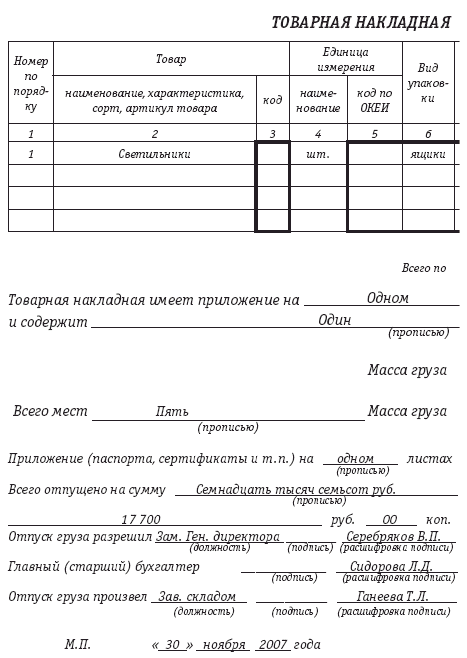 Торг 10. Спецификация к товарной накладной. Спецификация к товарным накладным. Договор накладная на поставку товара. Спецификация торг 10.