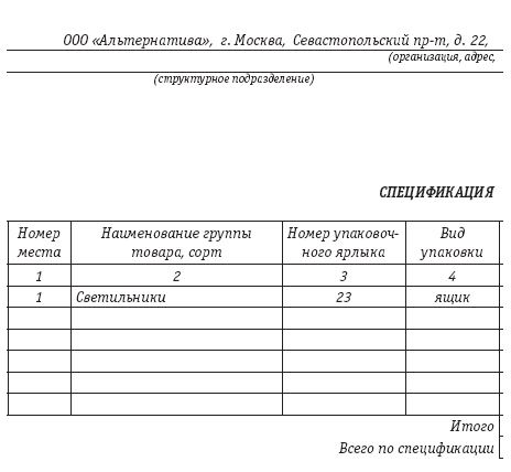 Стеллажные карты приказ