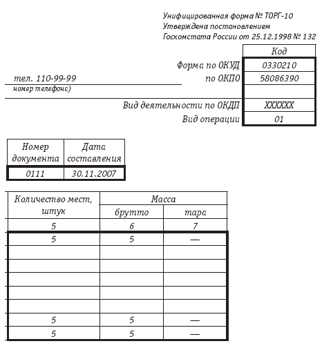 Материальный ярлык на складе образец