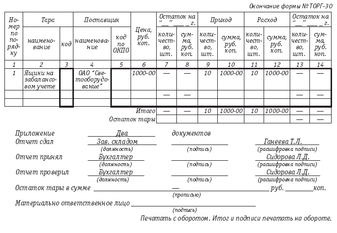 Торг 28 образец заполнения