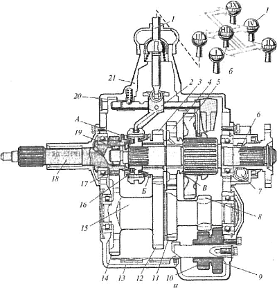 Схема переключения передач газ 52