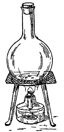 Нагревание рисунок. Пробирка колба спиртовка. Спиртовка нагревает колбу. Нагрев круглодонной колбы в химии. Спиртовка и колба с водой.