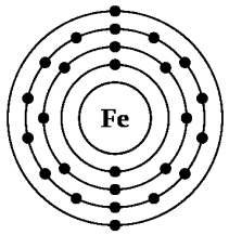 Модель атома железа рисунок