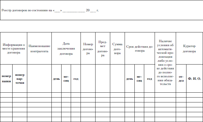 Реестр договоров в excel образец