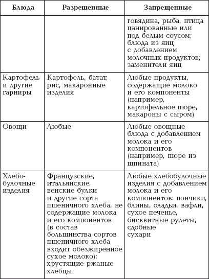 Какой номер стол при псориазе