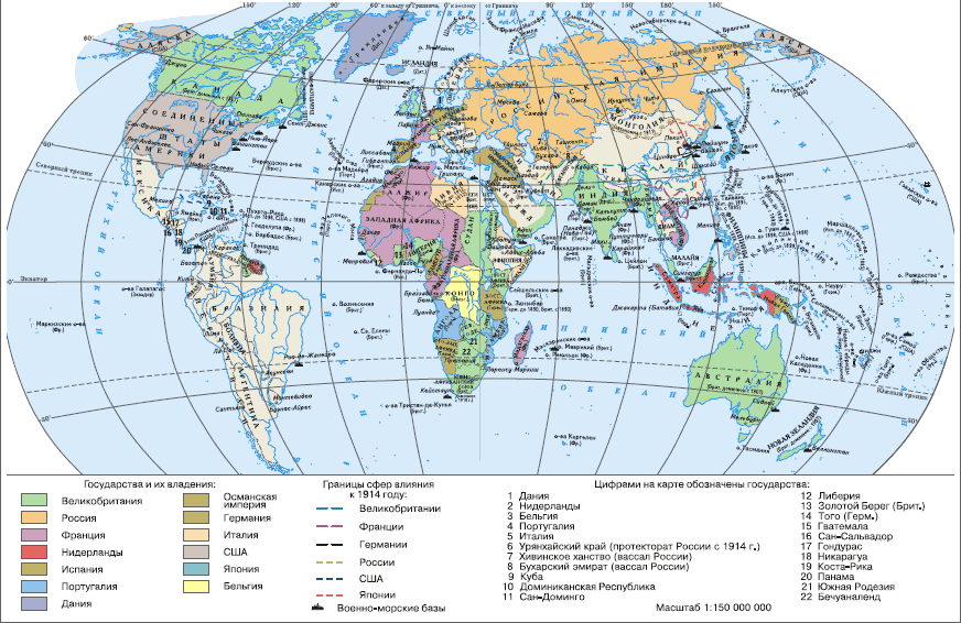 Политическая карта 1914 года