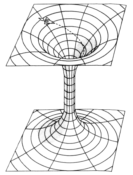 Кротовая нора схема