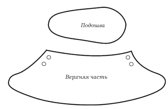 Трафарет пинеток для торта