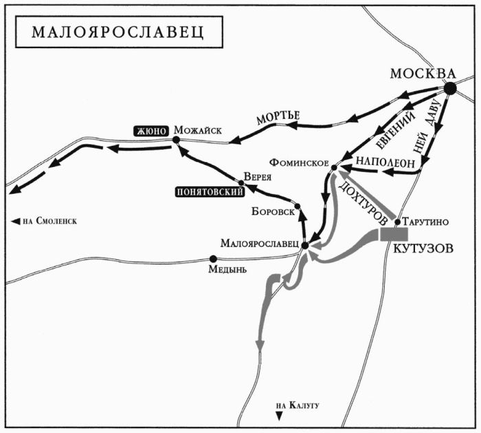 Битва при малоярославце карта