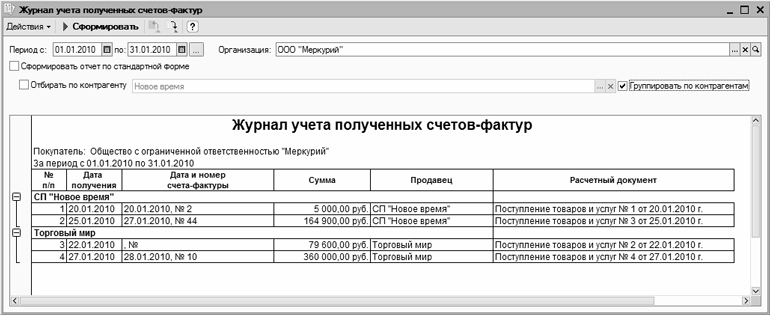 Журнал учета оптового отпуска и расчетов с покупателями образец