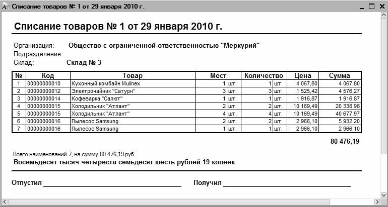 Акт списания брака на производстве образец