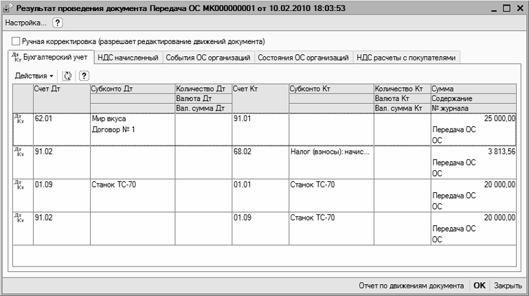 Оса передача. Передача ОС В 1с проводки. Реализация основного средства проводки. Передаем основное средство проводка. Реализация основных средств проводки.