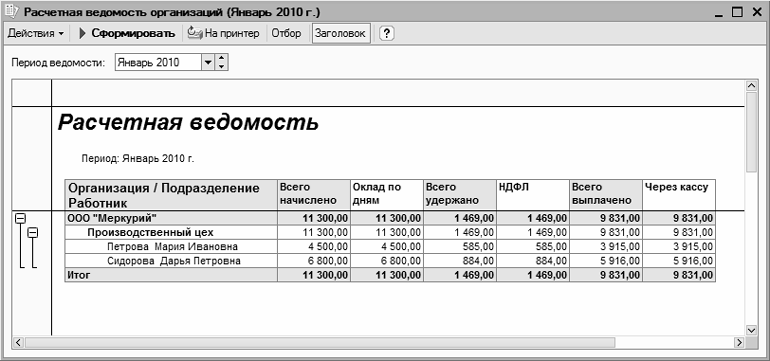 Расчет ведомости. Сводная ведомость по заработной плате в 1с. Расчетная ведомость начисления заработной платы. Расчетная ведомость по зарплате в 1с. Сводная расчетная ведомость по заработной плате форма.