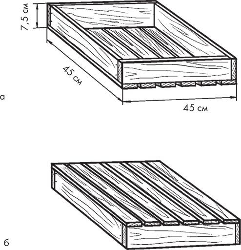Деревянный ящик своими руками чертежи