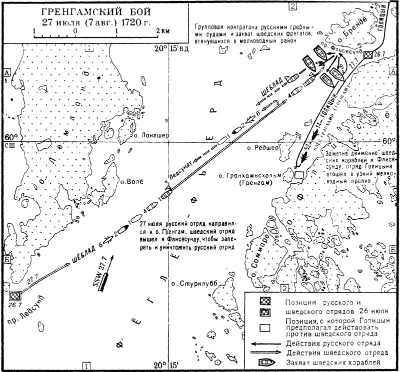 Сражение у острова гренгам карта