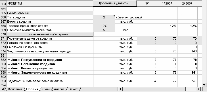 Если irr по привлеченному кредиту в проект то проект может быть принят