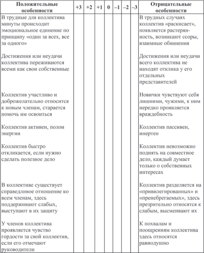 Карта схема анатолия лутошкина