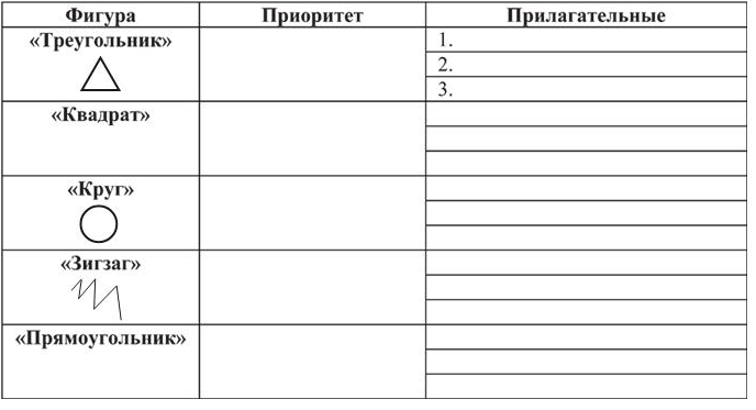 Тест круг зигзаг. Психологический тест с геометрическими фигурами. Тест квадрат круг треугольник прямоугольник зигзаг. Тест квадрат круг треугольник прямоугольник зигзаг. Сьюзен деллингер тест фигуры.