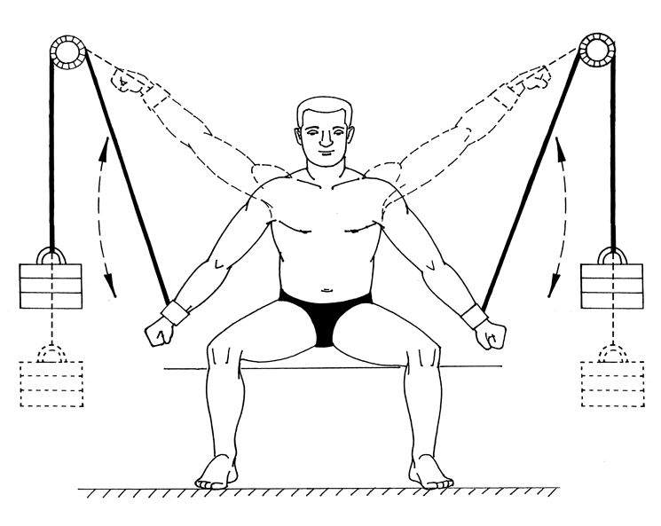 Упражнение 32. Тренажер Дикуля. Тренажёр Дикуля чертёж. Упражнения Дикуля на тренажере. Упражнения на тренажёре Бубновского в картинках.