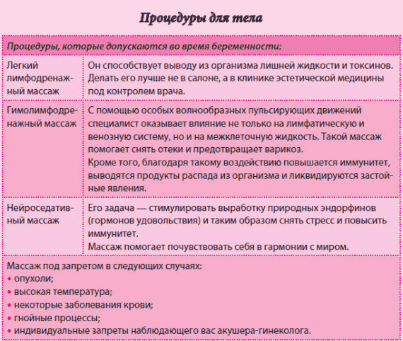 Чем отличаются тренировочные схватки от настоящих. Тренировочные схватки. Тренировочные ложные схватки. Отличить тренировочные схватки от настоящих. Настоящие схватки от тренировочных.