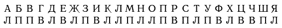 Упражнение алфавит. Упражнение алфавит НЛП. Алфавит новый код НЛП. Упражнение алфавит для мозга.