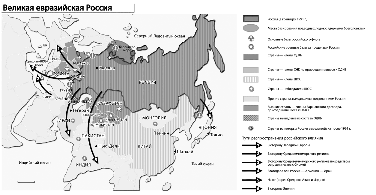 Изменение границ россии на разных исторических этапах презентация