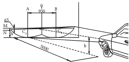 Регулировка фар своими руками схема с размерами