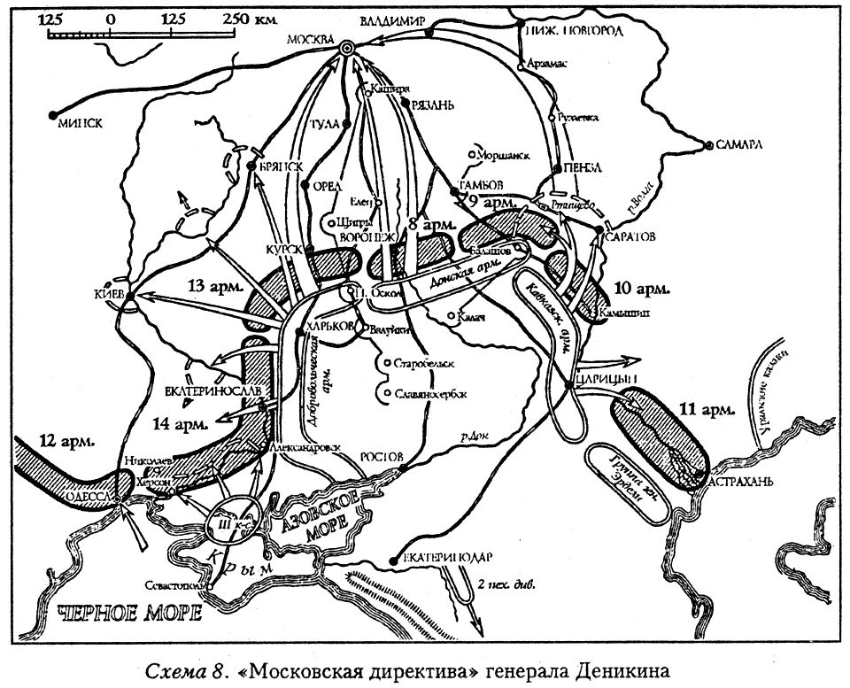 Московский поход. Московская директива Деникина 1919. Наступление Деникина 1919 карта. Наступление Деникина Московская директива. Наступление Деникина на Москву 1919 карта.