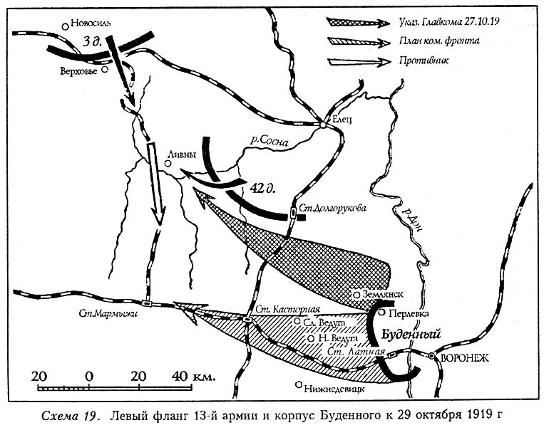 На правом фланге забайкальского фронта. Наступление Деникина 1919. Разгром деникинской армии карта.